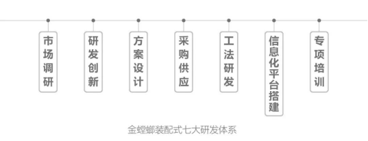 ˹wns885566(й)ɷ޹˾